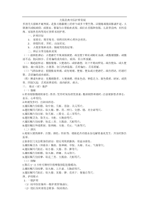 大肠息肉中医护理常规