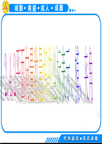 平面向量数量积的坐标表示-模-夹角