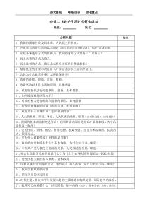 政治生活必背知识点