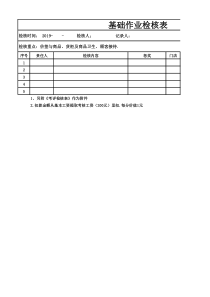 连锁药店基础作业检核结果表