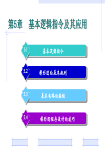 全部plc指令大全ppt课件