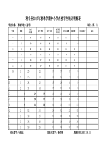 在校学生统计明细表