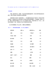 表11-常见食物矿物质含量表
