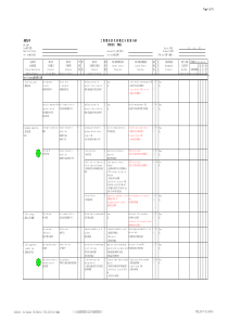 PFMEA-失效模式分析案例