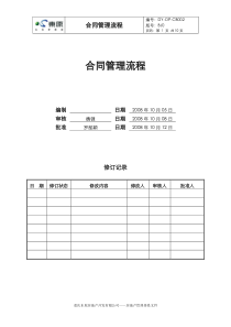 合同管理流程