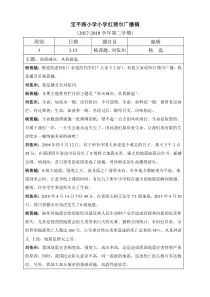 宝平路小学红领巾广播站——防震减灾播音稿