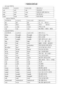 动词不规则变化表整理