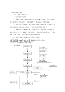 工程进度计划与措施收集资料