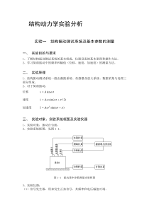 结构动力学实验分析资料
