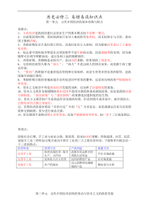 高三历史一轮复习-必修二-易错易混知识点