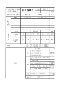 挤出造粒生产作业指导书