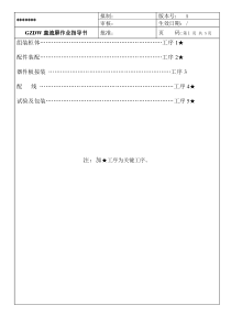 直流屏作业指导书