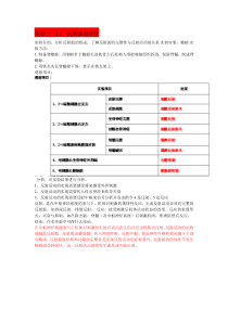 生理实验分析