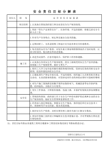 安全责任目标分解表1