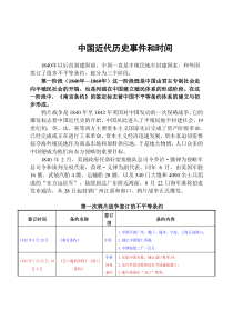 (汇总)中国近代历史事件和时间