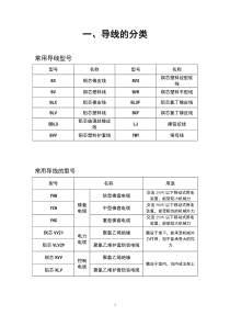 导线的分类、导线的连接