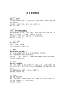 养老养生度假地产文案