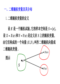 二维随机变量及其分布函数