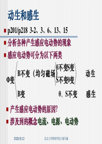 电磁学-北大-王稼军-讲义-ppt-3.2动生和感生