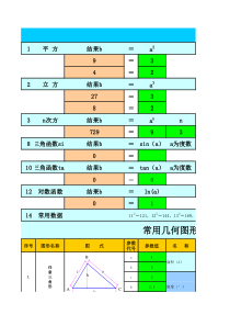 EXCEL公式计算器