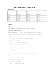 电商部薪资制度及奖金提成方案