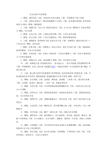 有关水利的春联