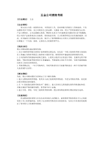 五金公司绩效考核演示教学