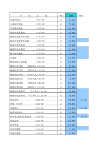 钢筋含量参考表