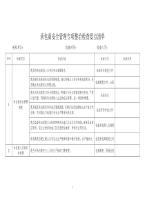 承包商安全管理专项整治检查要点清单