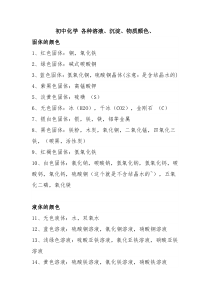 初中化学-各种溶液、沉淀、物质颜色