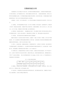 压裂液性能及分类