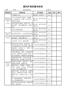 晨间护理质量考核表2014.6