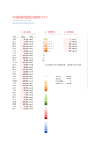 excel-分档填色中国地图