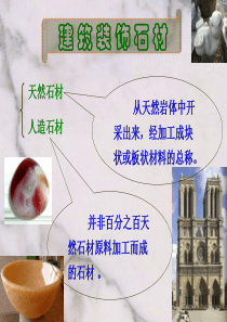 0-建筑装饰石材