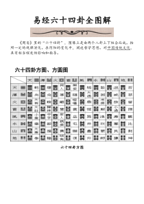 易经六十四卦全图解