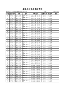 漏电保护器定期检查表