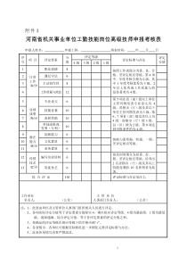 河南省机关事业单位工勤技能岗位高级技师申报考核表