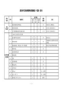 电气设备预防性试验周期表11