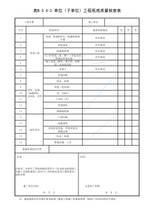 表B.0.4-3-单位(子单位)工程观感质量核查表
