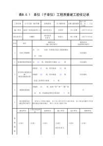 表B.0.1--单位(子单位)工程质量竣工验收记录
