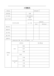 分户验收检查表
