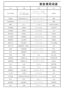 财务日语术语