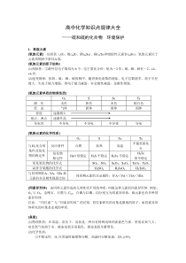高中化学知识点规律大全——硫和硫的化合物--环境保护