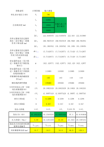锚索张拉力计算表