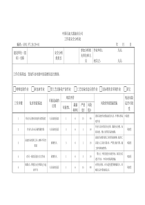 高处作业工作前安全分析表
