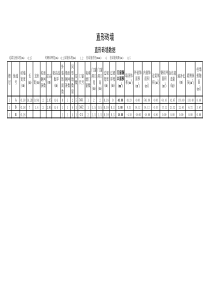 直形砖墙Excel工程量自动计算表