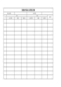 化学品出入仓库台帐-