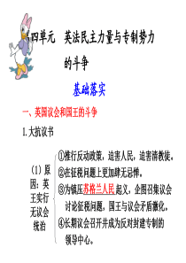 高考必备：历史选修课件系列第四单元  英法民主力量与专制势力的斗争