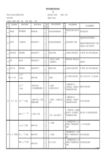 FMEA潜在失效模式及分析