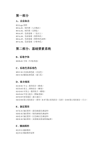 房地产项目VI清单